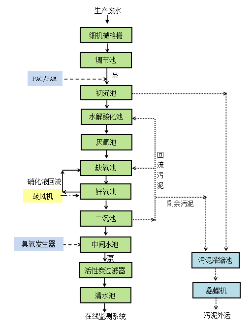 圖片1