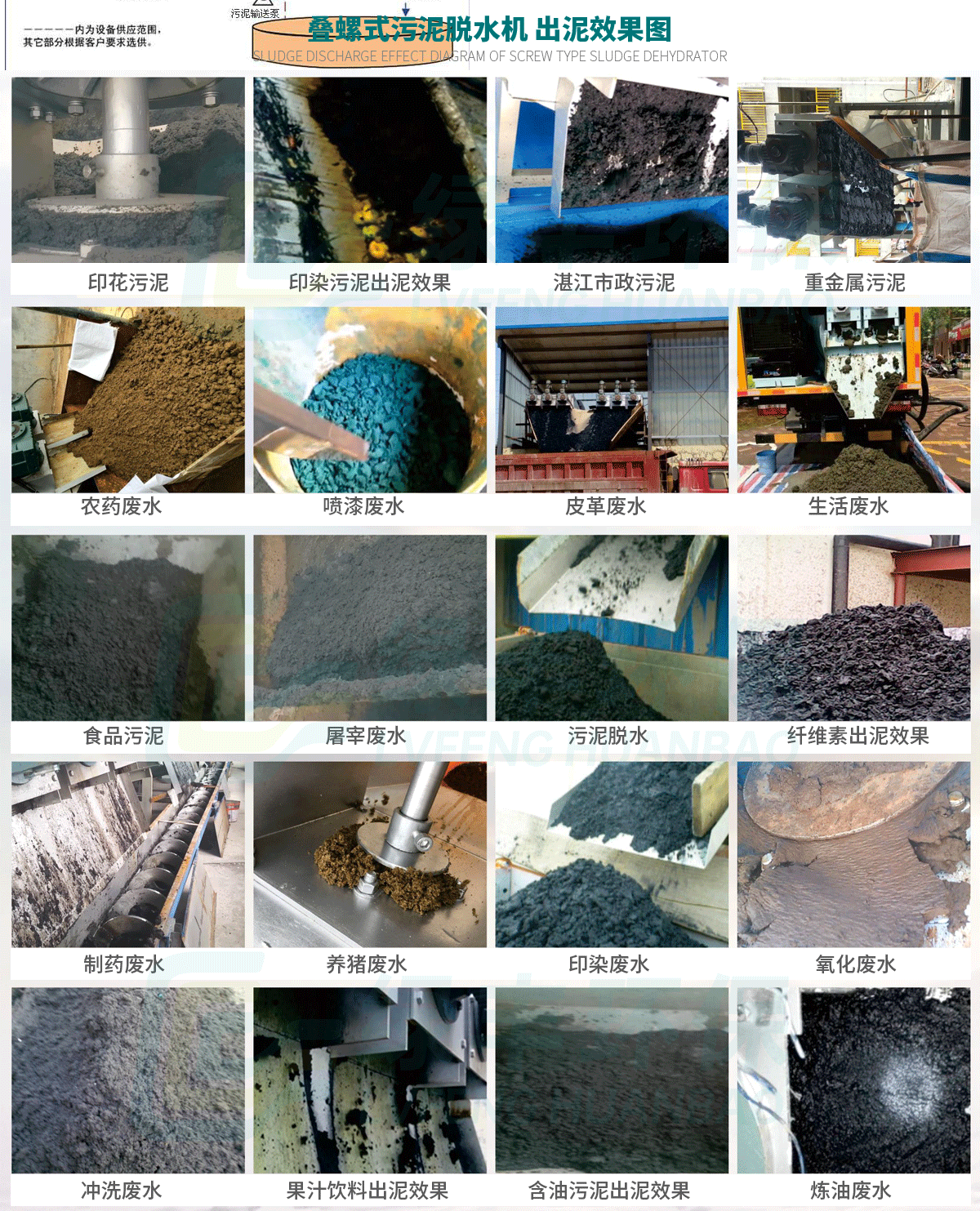 疊螺式污泥脫水機(jī)-詳情頁_04