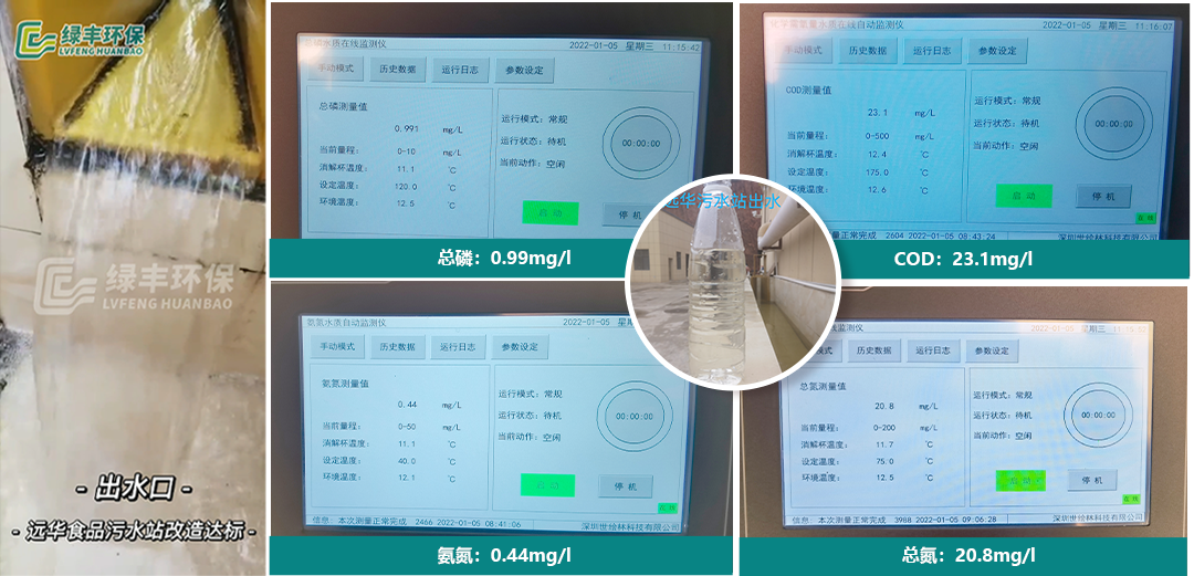 一體化污水處理設(shè)備-詳情頁--補充版_19